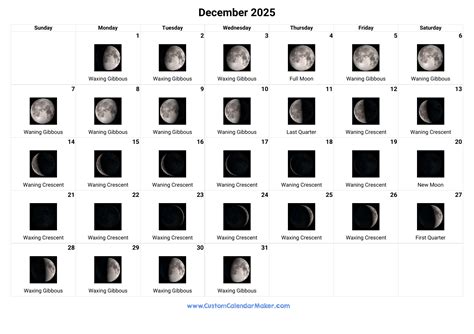 December 2025 Moon Phases Calendar