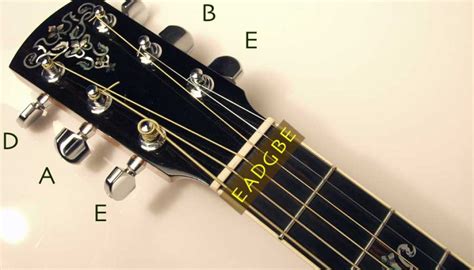 Easiest Ways To Tune Your Acoustic Guitar | GuitarSquid