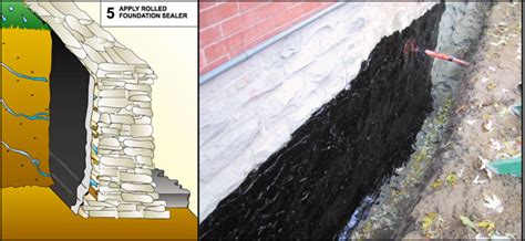 Stone Foundation Waterproofing - Watertite