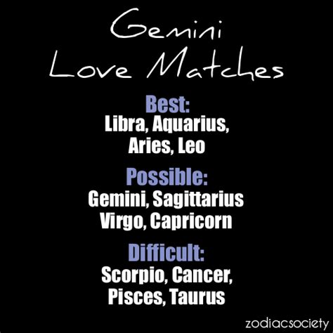 Gemini Love Quotes. QuotesGram