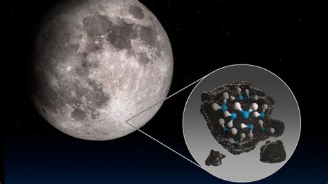 Studies Confirm There Is Water On The Moon