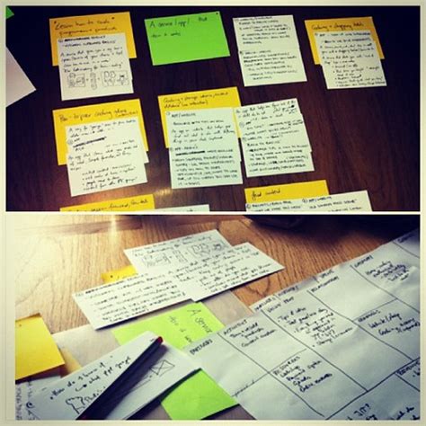 Step 1: Ideastorming via modified KJ method. Step 2: elabo… | Flickr