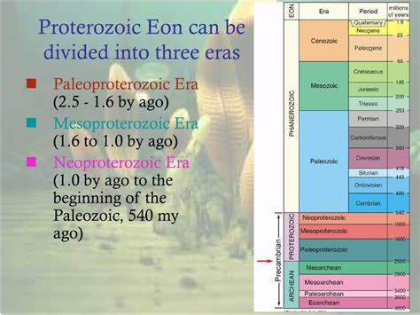 PPT - The Proterozoic Eon PowerPoint Presentation, free download - ID ...