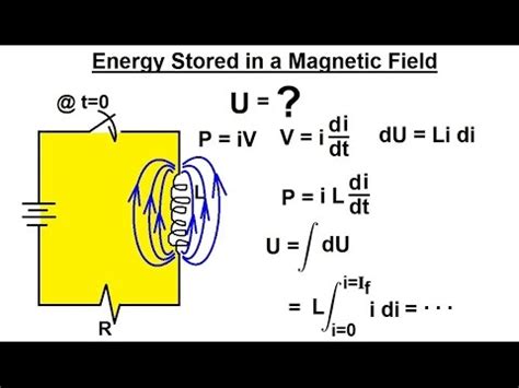 Physics - E&M: Inductance (8 of 20) Energy Stored in a Magnetic Field ...