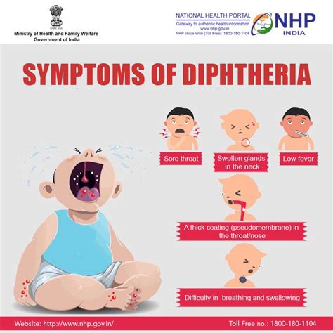 Diphtheria - AwlwynEilis