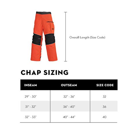 Chainsaw Protective Pants | STIHL Safety Pants | STIHL USA