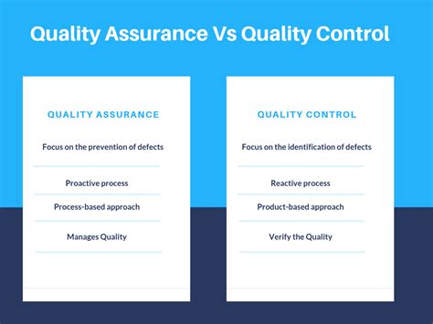 Quality Assurance Vs Quality Control - QA Touch