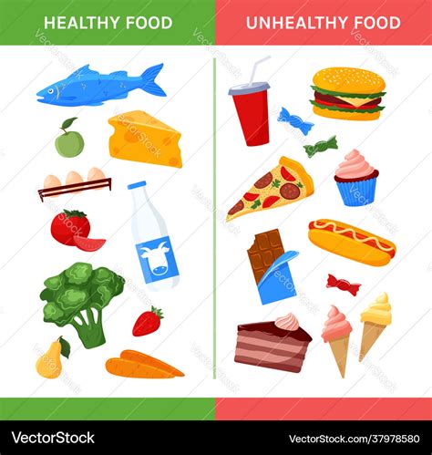 Healthy and unhealthy food choice diet Royalty Free Vector