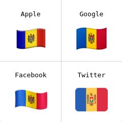 🇲🇩 Flag of Moldova