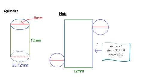 816 Math Blog (2011): Angela's Surface Area and Volume Post