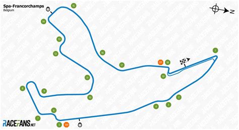 Spa Francorchamps Circuit Map