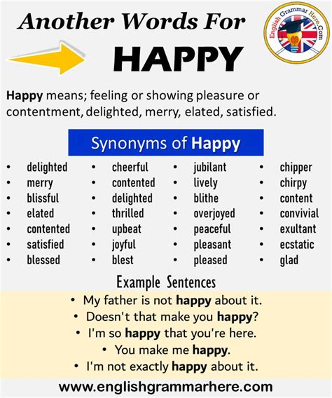 Another word for Happy, What is another, synonym word for Happy? Every language spoken around ...