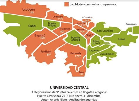 ¿Cuáles son los barrios donde más roban en Bogotá? | Publimetro Colombia