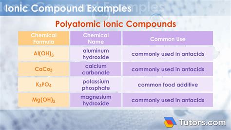 Ionic Compounds Definition, Properties, Examples, 57% OFF