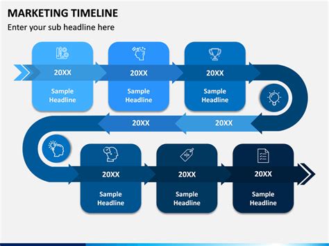 Marketing Timeline PowerPoint and Google Slides Template - PPT Slides