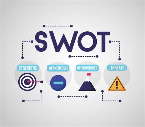 Swot - infographic analysis Vector | Free Download