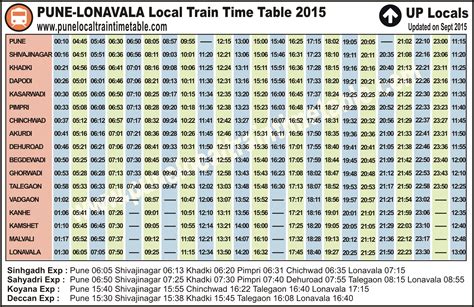 Pune Local train time table download 2022