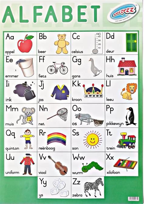 "Sinonieme" opvoedkundige plakkaat / muurkaart in Afrikaans - Educational Toys Online | Grafisch ...