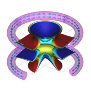 Product - Faraday 3D Electromagnetic & Eddy Current Simulation Software