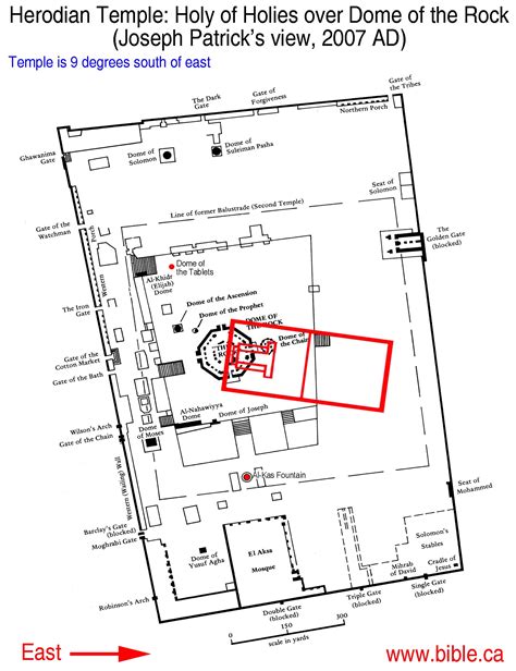 The Temple in Jerusalem was not located over the Dome of the Rock: