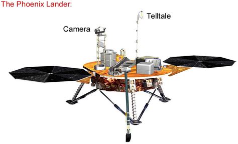 Mars Phoenix Lander Getting Ready for Launch