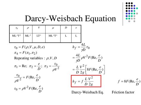 Equação De Darcy Weisbach