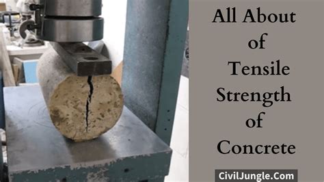 Flexural Strength Of Concrete Beam Test Procedure - The Best Picture Of ...