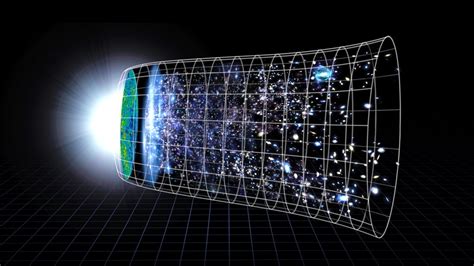 NASA SVS | Universe Expansion Funnel