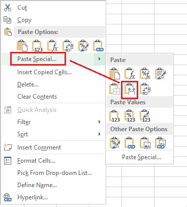 Excel Paste Special Shortcut - javatpoint