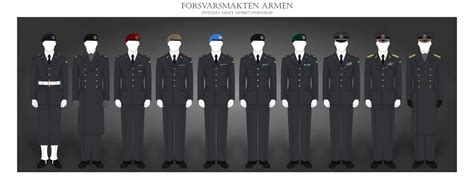 Swedish Army Dress Uniforms by Tygkompaniet on DeviantArt