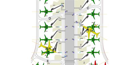 Apron Operations & Design - Airbiz Aviation