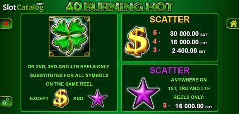 40 Burning Hot Slot - Free Demo & Game Review | Jan 2025