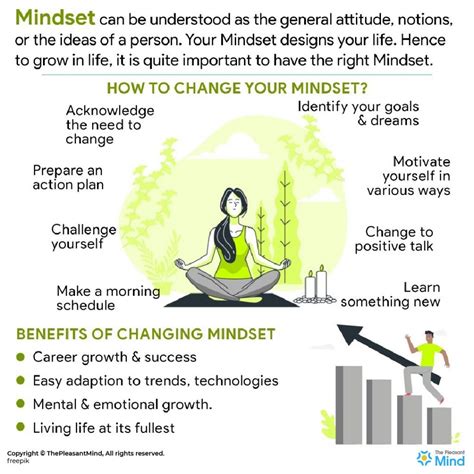 How To Change Your Mindset - 25 Ways to Make It Happen | ThePleasantMind