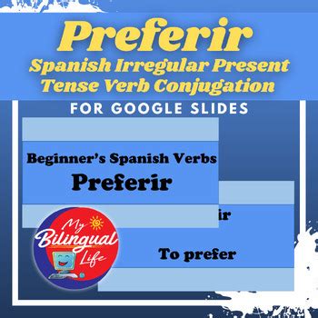 Preferir - Spanish Irregular Present Tense Verb Conjugation for Google Slides