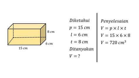 Cara Menghitung Volume Balok Toko Rifqi Theme Loader - Riset