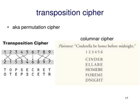 PPT - symmetric key cryptography PowerPoint Presentation, free download - ID:5597777