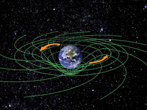 Earth's gravity Archives - Universe Today