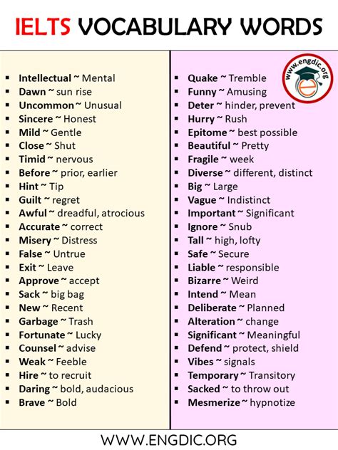 1000 IELTS Vocabulary Words List A to Z - Download PDF - EngDic