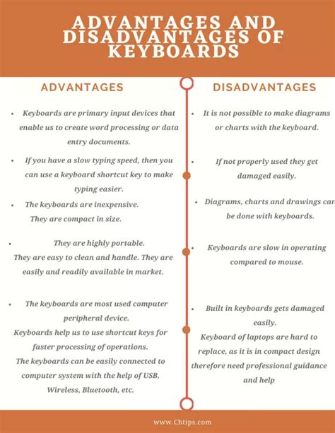 13 Advantages And Disadvantages Of Keyboards | Benefits And Drawbacks Of Keyboards