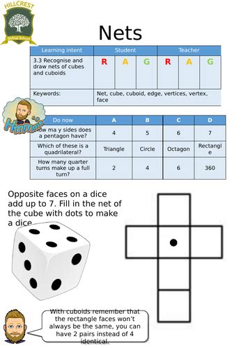 Nets of cubes and cuboids- Entry Level Worksheet | Teaching Resources