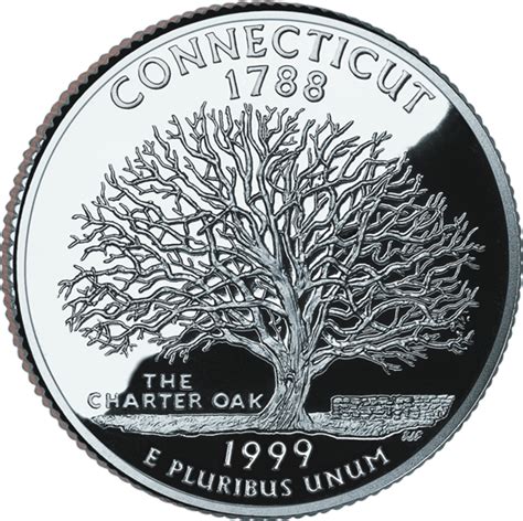 State Quarters – 50states