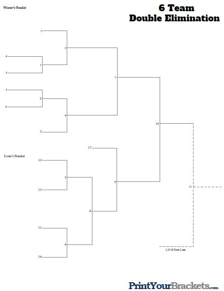 Printable 6 Team Seeded Double Elimination Bracket