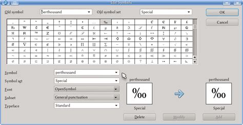 Inserting Symbols on Math - Apache OpenOffice Wiki