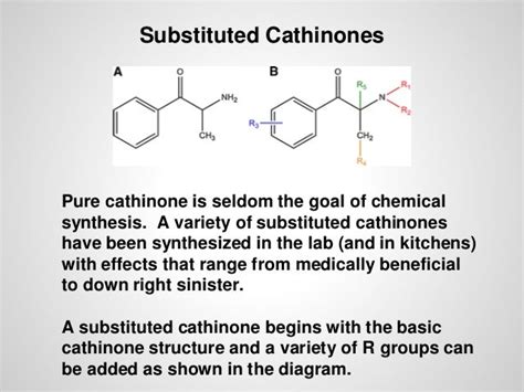 Cathinone (power-point to accompany report)