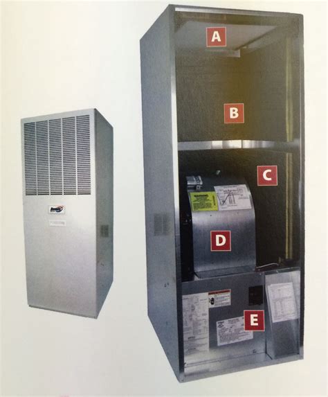 ELECTRIC FURNACE W/ 4 TON BLOWER - Royal Durham Supply