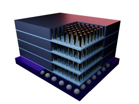 Semiconductor Packaging - Illuminating Semiconductors