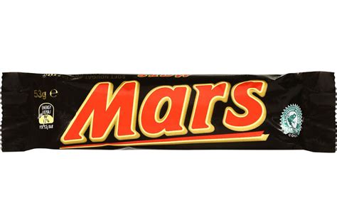 Non-alcoholic drinks with more sugar than a Mars Bar