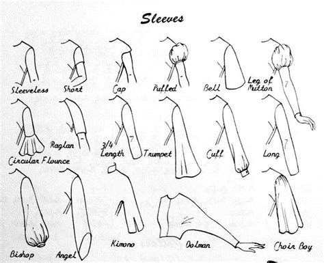 Different Types Of Sleeves | Types of sleeves, Different types of sleeves, Fashion drawing sketches