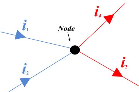 Kirchhoff S Laws Node Analysis Circuit Analysis B Sc Ch Lecture | My ...