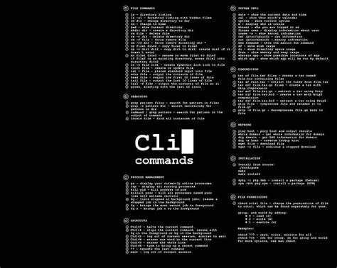 HD wallpaper: Cli Commands text, Linux, command lines, Unix, Ubuntu, backgrounds | Wallpaper Flare